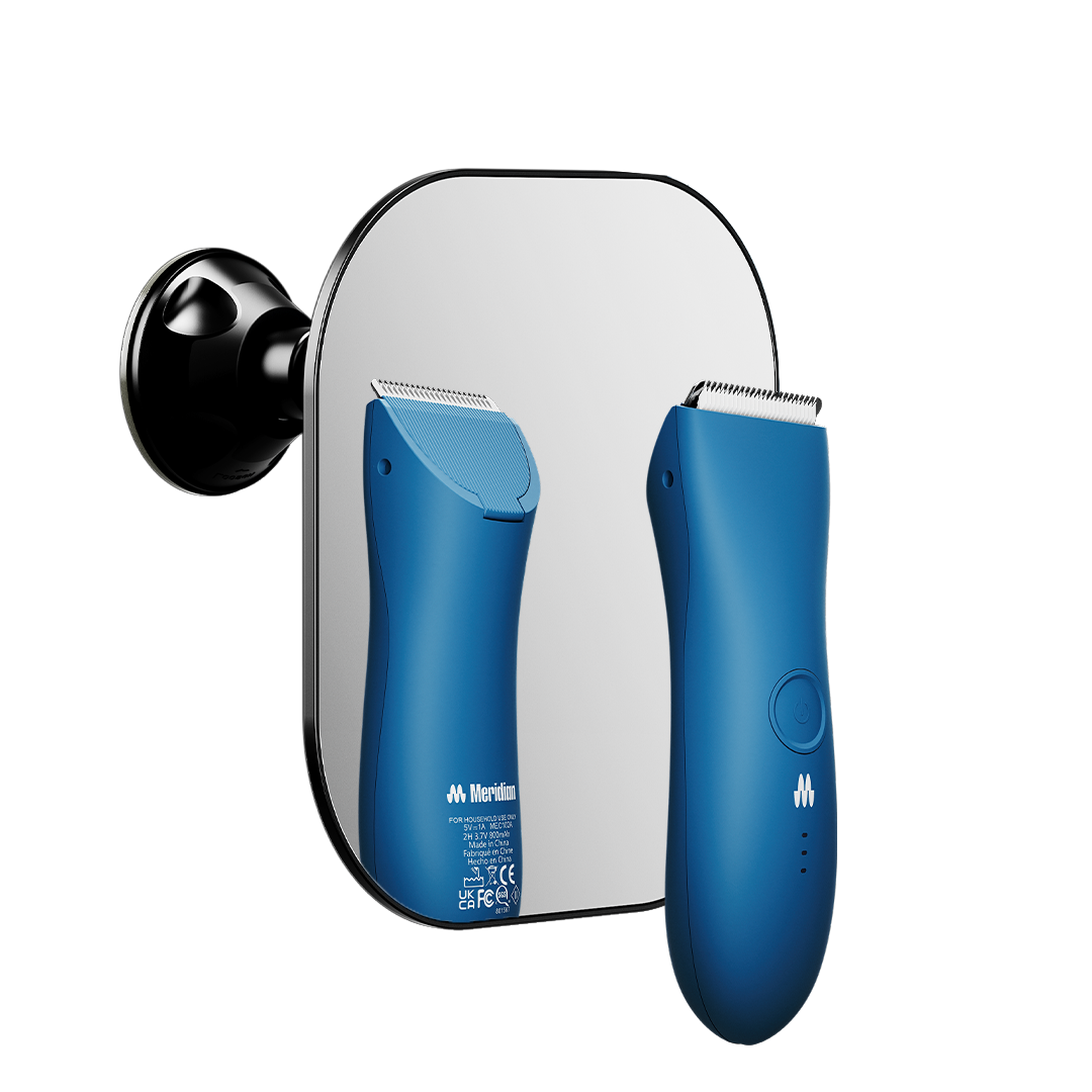 The Reflection Package