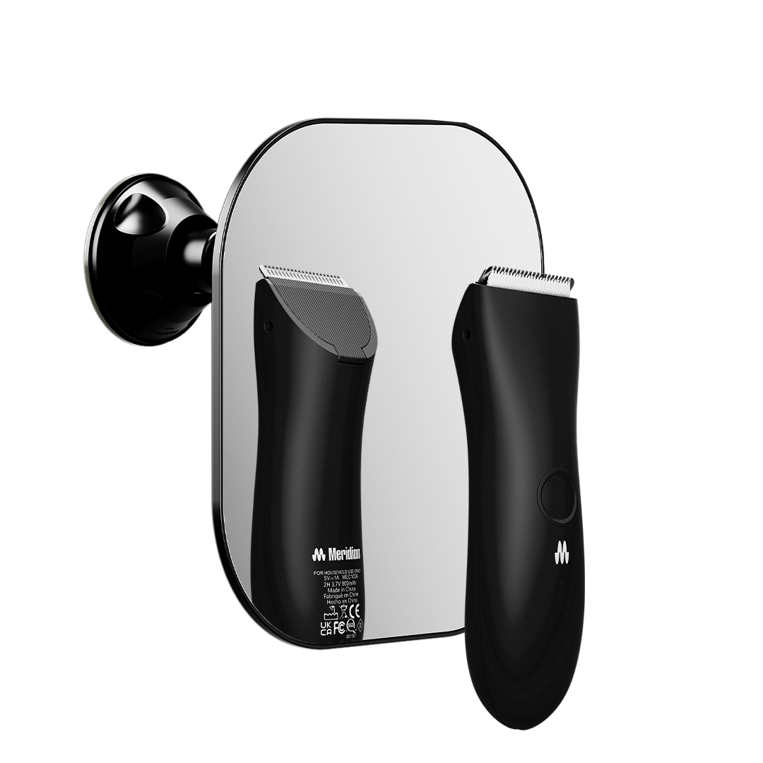 The Reflection Package