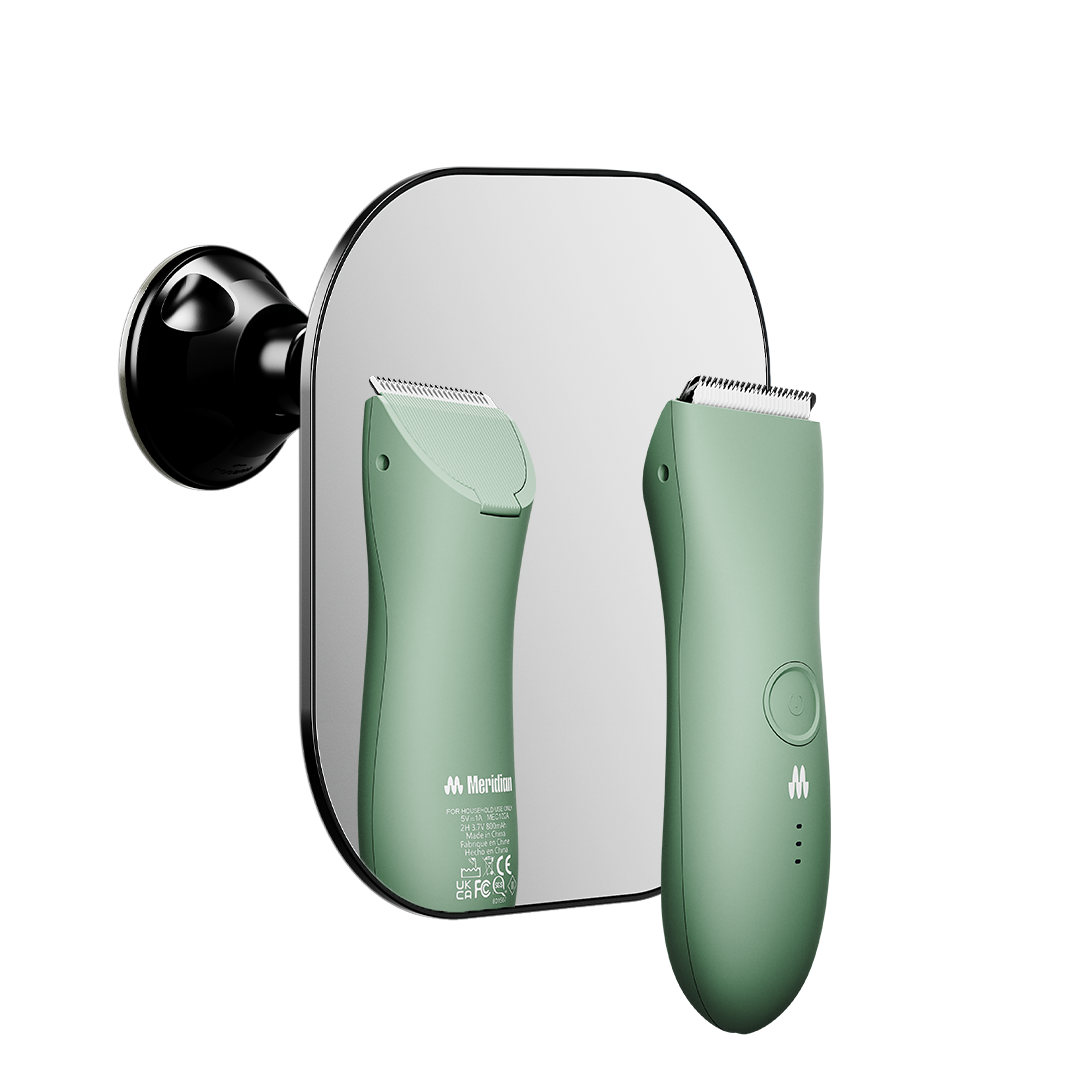 The Reflection Package