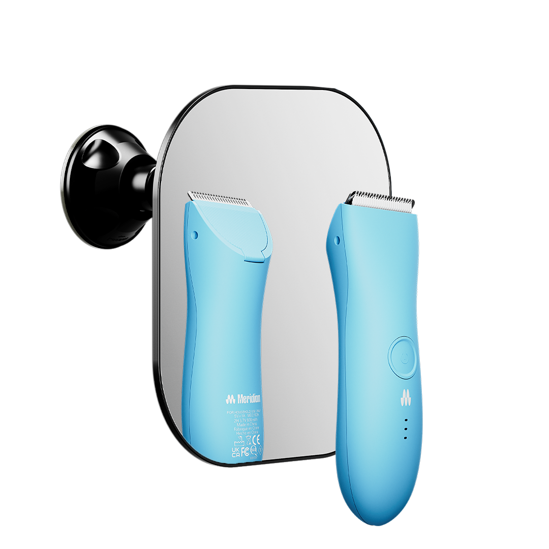 The Reflection Package